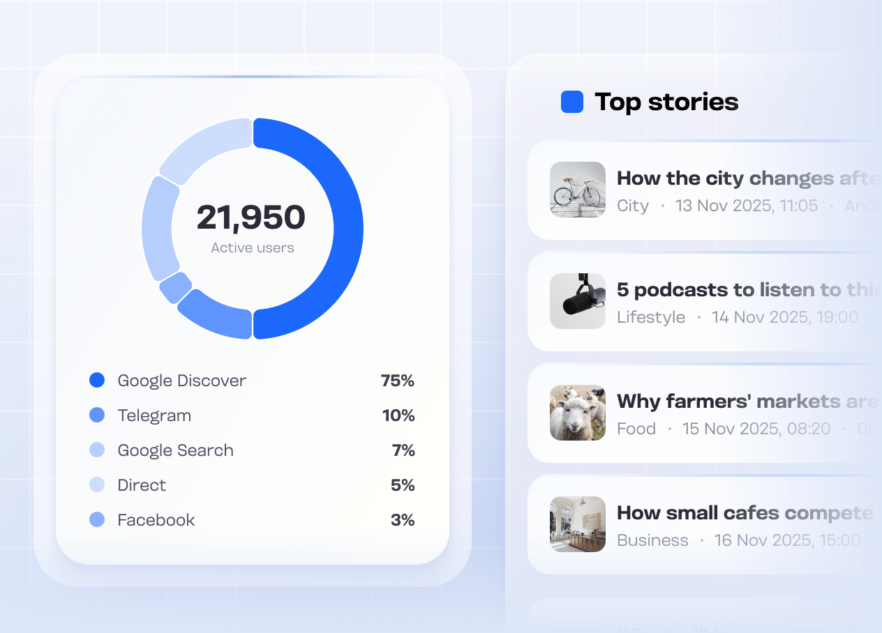 Built-in analytics